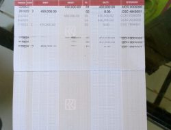 Skandal Pendidikan! MIS Katulisan Diduga Gelapkan Dana PIP 2024 dan Tahan Ijazah Siswa
